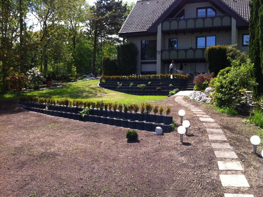 Garten Mit Gefaelle - Gartengestaltung Idee